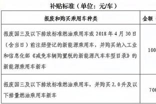 小因扎吉：球员们是真正的主角 时间会证明我们是否比去年更好